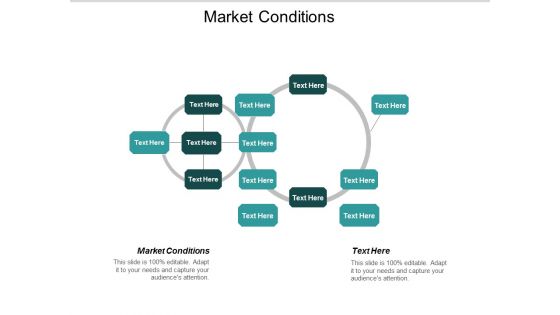 Market Conditions Ppt PowerPoint Presentation Pictures Samples Cpb