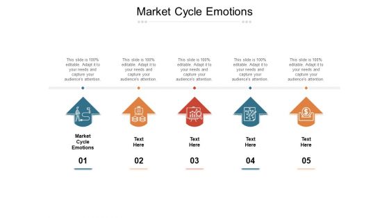 Market Cycle Emotions Ppt PowerPoint Presentation File Graphics Download Cpb Pdf