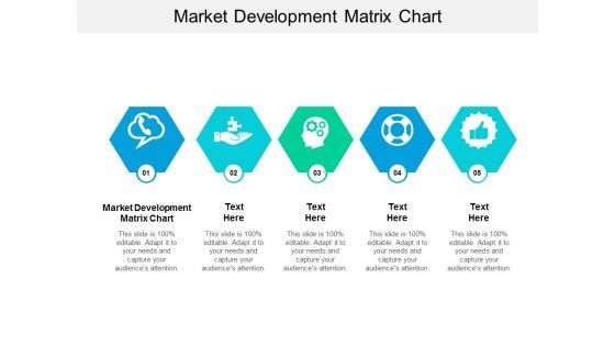 Market Development Matrix Chart Ppt PowerPoint Presentation Styles Example Introduction Cpb