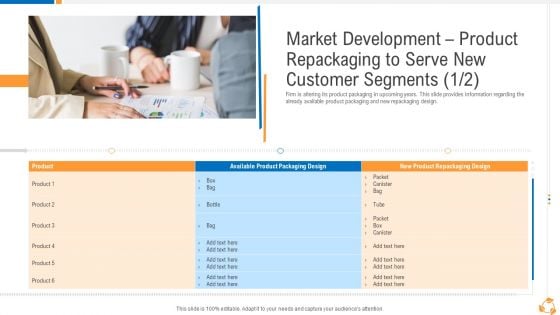 Market Development Product Repackaging To Serve New Customer Segments Clipart PDF