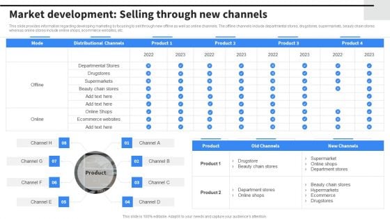 Market Development Selling Through New Channels Brochure PDF