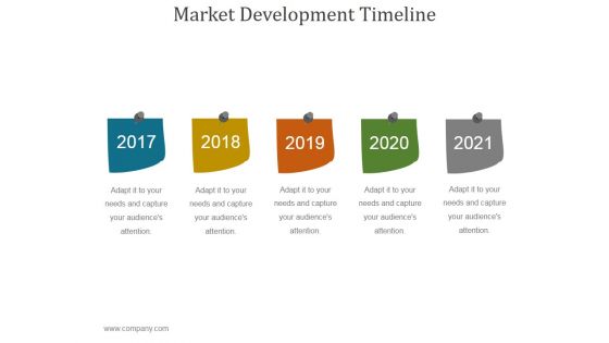 Market Development Timeline Ppt PowerPoint Presentation Gallery