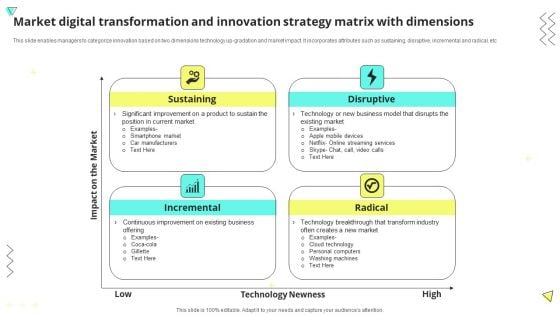 Market Digital Transformation And Innovation Strategy Matrix With Dimensions Download PDF