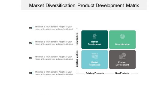 Market Diversification Product Development Matrix Ppt PowerPoint Presentation Layouts Sample