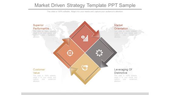 Market Driven Strategy Template Ppt Sample