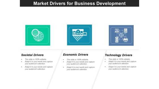 Market Drivers For Business Development Ppt PowerPoint Presentation Ideas Slide Download