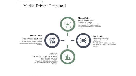 Market Drivers Forecast Ppt PowerPoint Presentation Infographics Backgrounds