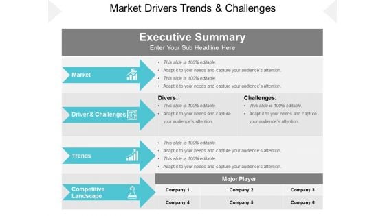 Market Drivers Trends And Challenges Ppt PowerPoint Presentation Layouts Layout