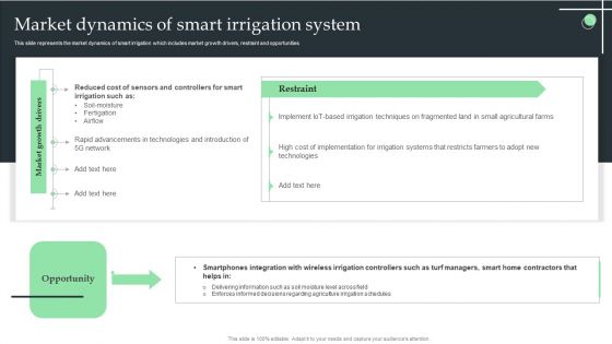 Market Dynamics Of Smart Irrigation System Ppt Infographic Template Aids PDF Market Dynamics Of Smart Irrigation System Ppt Infographic Template Aids PDF