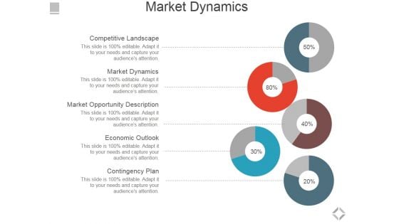 Market Dynamics Ppt PowerPoint Presentation Icon Slideshow