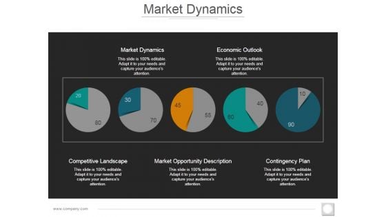 Market Dynamics Ppt PowerPoint Presentation Show Maker