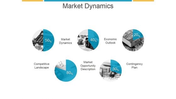 Market Dynamics Ppt PowerPoint Presentation Slides