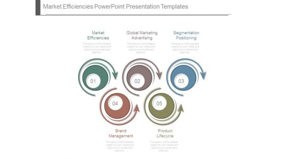 Market Efficiencies Powerpoint Presentation Templates