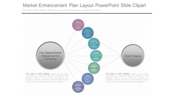 Market Enhancement Plan Layout Powerpoint Slide Clipart