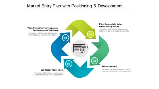 Market Entry Plan With Positioning And Development Ppt PowerPoint Presentation Outline Example