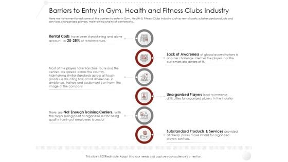 Market Entry Strategy Barriers To Entry Gym Health And Fitness Clubs Industry Slides PDF Market Entry Strategy Barriers To Entry Gym Health And Fitness Clubs Industry Slides PDF