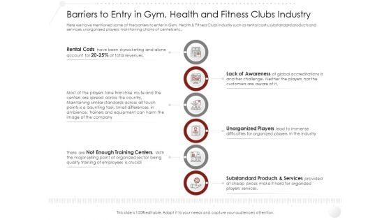 Market Entry Strategy Barriers To Entry Gym Health And Fitness Clubs Industry Slides PDF