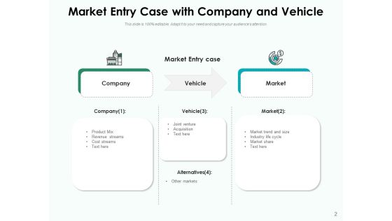 Market Entry Strategy Business Development Ppt PowerPoint Presentation Complete Deck Slide02