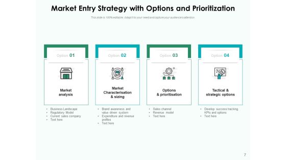 Market Entry Strategy Business Development Ppt PowerPoint Presentation Complete Deck Slide07