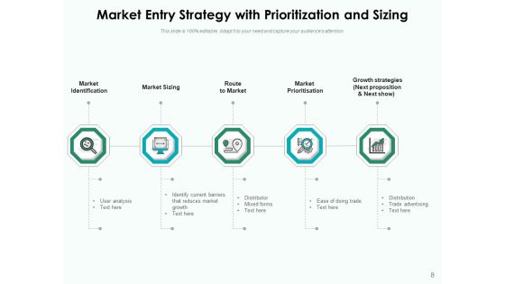 Market Entry Strategy Business Development Ppt PowerPoint Presentation Complete Deck Slide08