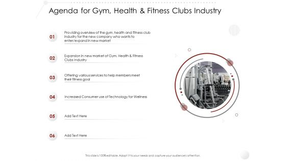 Market Entry Strategy Clubs Industry Agenda For Gym Health Fitness Clubs Industry Summary PDF