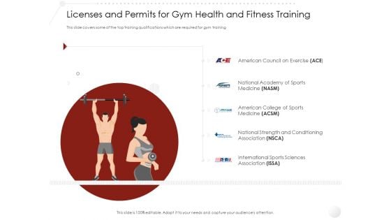 Market Entry Strategy Clubs Industry Licenses And Permits For Gym Health And Fitness Training Inspiration PDF