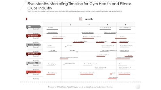 Market Entry Strategy Five Months Marketing Timeline For Gym Health And Fitness Clubs Industry Professional PDF