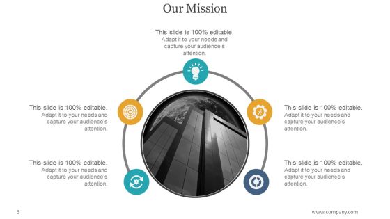 Market Entry Strategy Framework PowerPoint Presentation Complete Deck With Slides Slide03