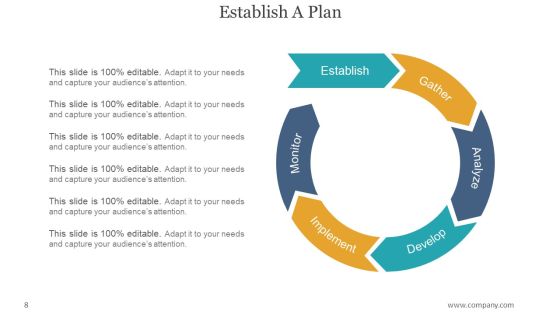 Market Entry Strategy Framework PowerPoint Presentation Complete Deck With Slides Slide08