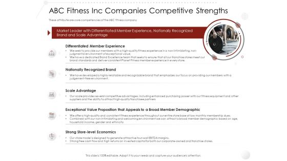 Market Entry Strategy Gym Health Clubs Industry ABC Fitness Inc Companies Competitive Strengths Themes PDF