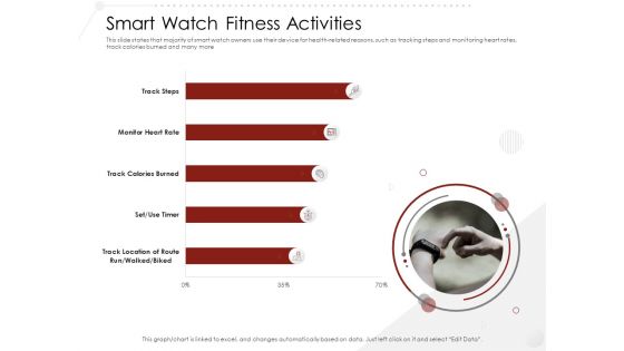 Market Entry Strategy Gym Health Clubs Industry Smart Watch Fitness Activities Elements PDF Market Entry Strategy Gym Health Clubs Industry Smart Watch Fitness Activities Elements PDF