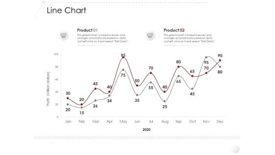 Market Entry Strategy In Gym Health And Fitness Clubs Industry Line Chart Pictures PDF Market Entry Strategy In Gym Health And Fitness Clubs Industry Line Chart Pictures PDF
