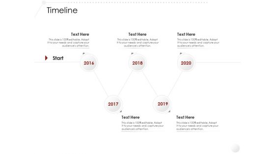 Market Entry Strategy In Gym Health And Fitness Clubs Industry Timeline Brochure PDF