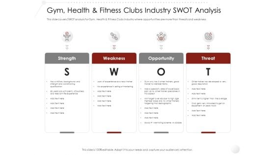 Market Entry Strategy In Gym Health Fitness Clubs Industry SWOT Analysis Icons PDF