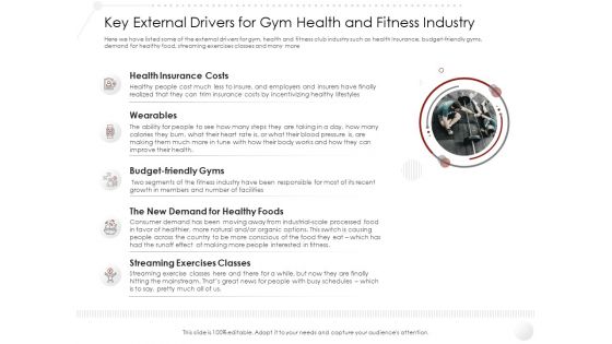 Market Entry Strategy Key External Drivers For Gym Health And Fitness Industry Clipart PDF Market Entry Strategy Key External Drivers For Gym Health And Fitness Industry Clipart PDF