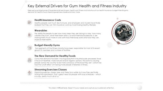 Market Entry Strategy Key External Drivers For Gym Health And Fitness Industry Clipart PDF