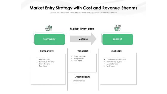 Market Entry Strategy With Cost And Revenue Streams Ppt PowerPoint Presentation Summary Inspiration PDF