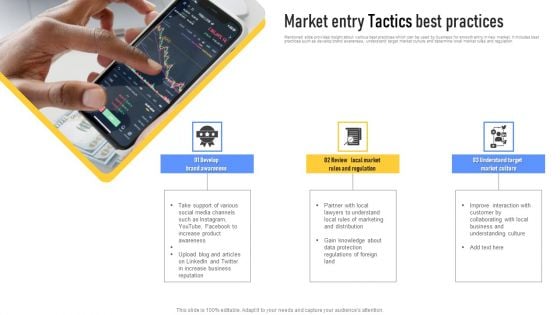 Market Entry Tactics Best Practices Graphics PDF