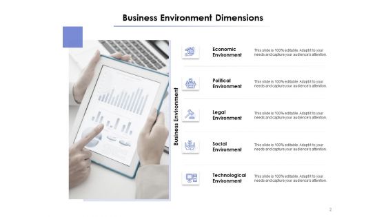 Market Environment Ppt PowerPoint Presentation Complete Deck With Slides