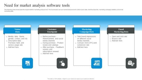 Market Evaluation Of IT Industry Need For Market Analysis Software Tools Icons PDF