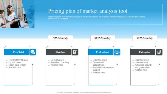 Market Evaluation Of IT Industry Pricing Plan Of Market Analysis Tool Infographics PDF