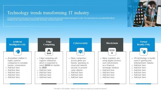 Market Evaluation Of IT Industry Technology Trends Transforming IT Industry Topics PDF