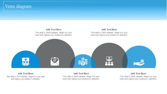 Market Evaluation Of IT Industry Venn Diagram Demonstration PDF