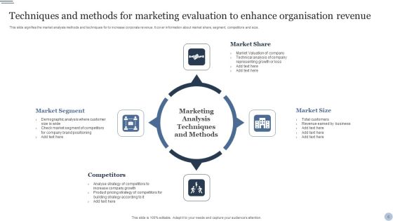 Market Evaluation Tactics And Methods Ppt PowerPoint Presentation Complete Deck With Slides Slide06