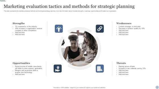 Market Evaluation Tactics And Methods Ppt PowerPoint Presentation Complete Deck With Slides Slide07