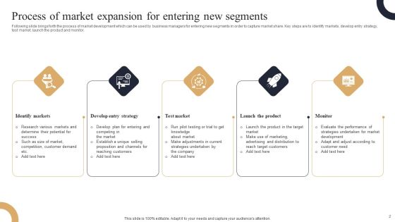 Market Expansion Ppt PowerPoint Presentation Complete Deck With Slides Slide02