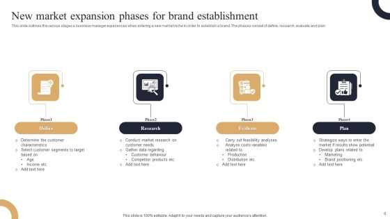 Market Expansion Ppt PowerPoint Presentation Complete Deck With Slides Slide08