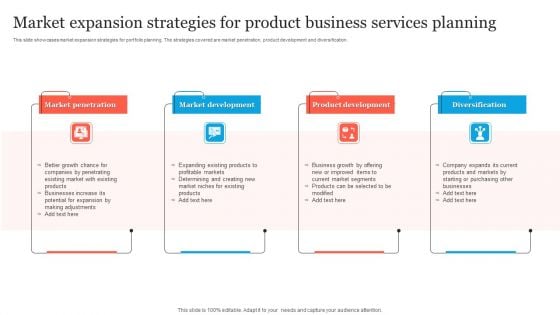 Market Expansion Strategies For Product Business Services Planning Slides PDF