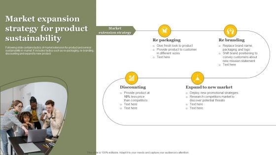 Market Expansion Strategy For Product Sustainability Elements PDF Market Expansion Strategy For Product Sustainability Elements PDF