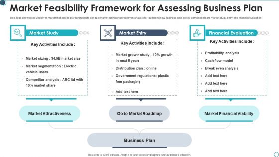 Market Feasibility Framework For Assessing Business Plan Brochure PDF Market Feasibility Framework For Assessing Business Plan Brochure PDF